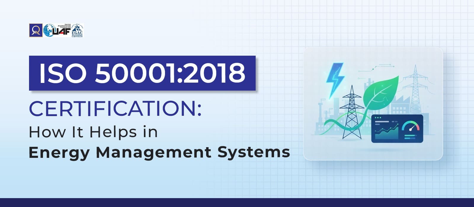 ISO 50001 Helps in Energy Management Systems