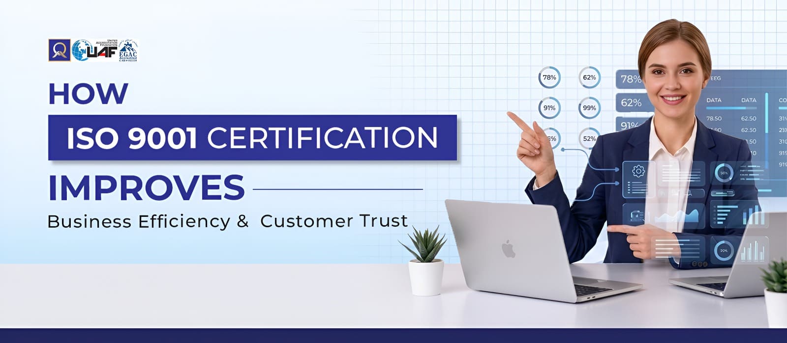 ISO 9001 Improves Business Efficiency