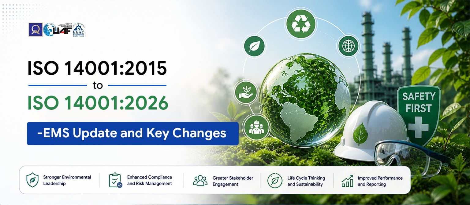 ISO 14001:2026 Update and Key Changes