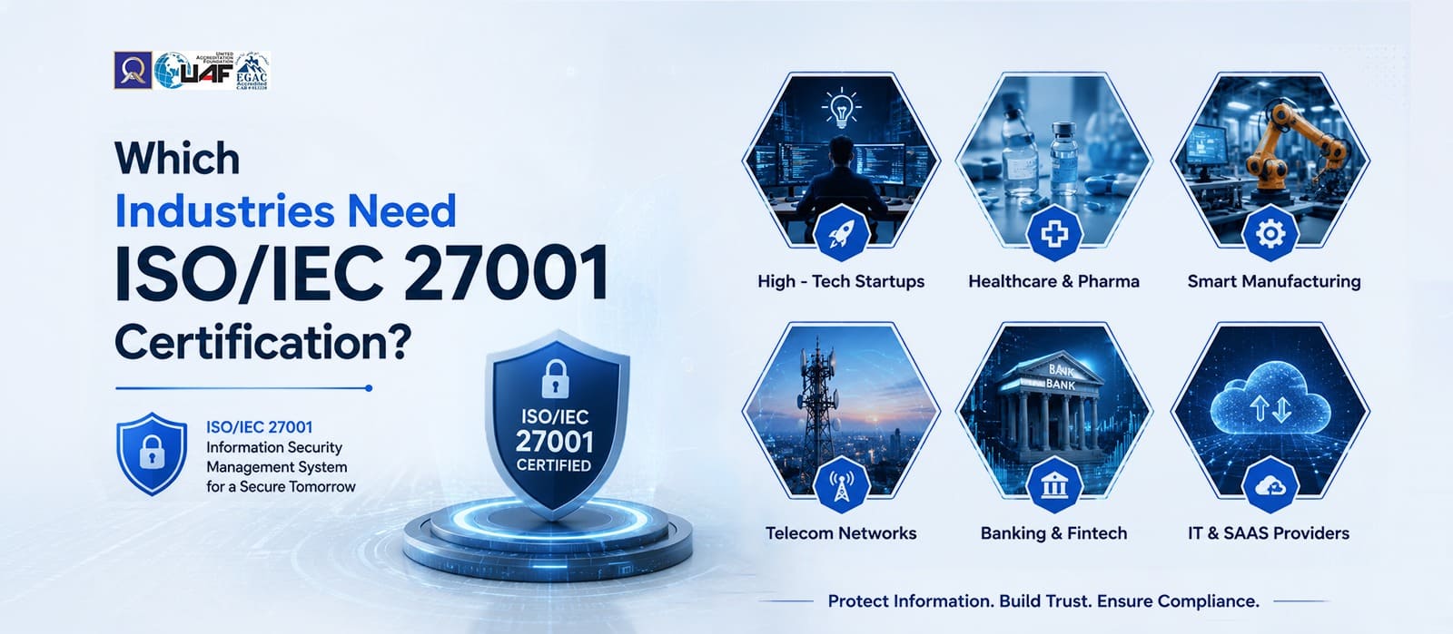Who Needs ISO 27001 Certification