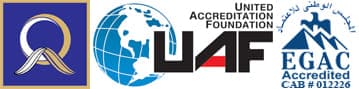 AQC